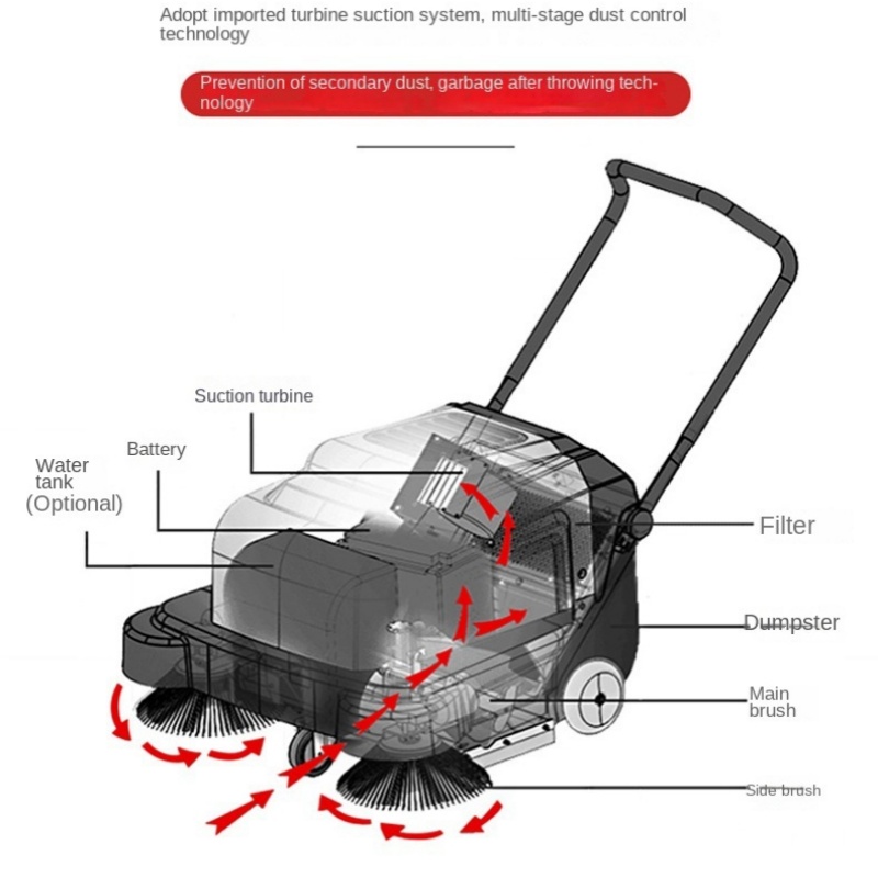 Floor Street Manual Sweeper Machine